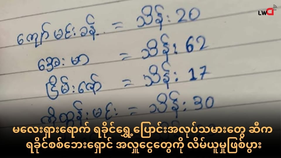 ရခိုင်စစ်ရှောင်တွေ အတွက်ကောက်ခံထားတဲ့ အလှူငွေတွေကို လိမ်လည်မှု ဖြစ်ပွား