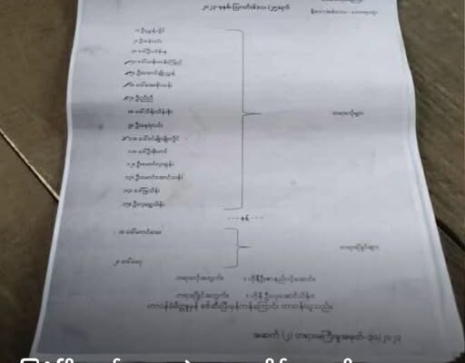 မြေပုံမြို့က လူငယ် ၁၅ ဦး ကို မလေးရှားပို့မယ်ဆိုပြီး ငွေလိမ်လည် တဲ့ အမှု ၊အာရက္ခအစိုးရ အမြန်ဆုံးဖြေရှင်းပေးဖို့ ‌တောင်းဆို